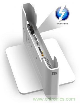 利用Thunderbolt接口支持Dock，可以將輕薄本升級可支持各式legacy device應用需求