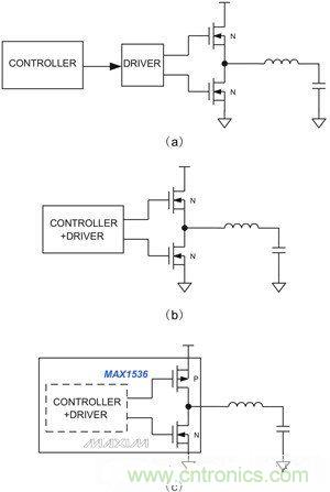 筆記本電源管理IC提供不同的集成度：（a）分立控制器和驅動IC、外置開關管；（b）集成控制器和驅動器；（c）內置MOSFET開關的集成產品，用于4A以下的系統供電。