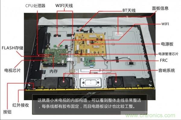 “價(jià)格戰(zhàn)”失敗!2999小米電視拆解看做工