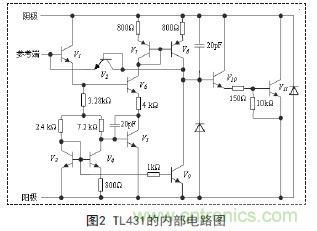 牛人支招！基于TL431的線性精密穩壓電源的設計