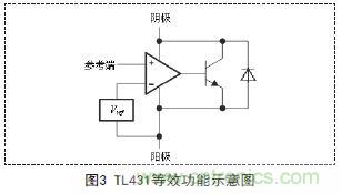 牛人支招！基于TL431的線性精密穩壓電源的設計