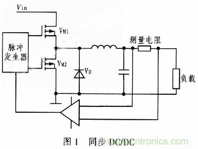 一步到位,半導體激光管LD的電源設(shè)計