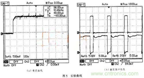 一步到位,半導體激光管LD的電源設(shè)計