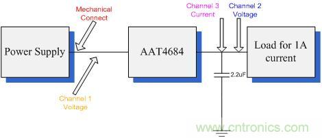 圖3：測試所用電路原理圖。