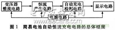 搜羅全網(wǎng)經(jīng)典充電電路設(shè)計(jì),度娘知道的也不過如此了