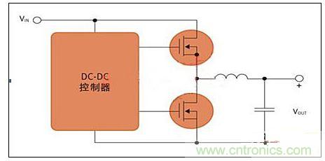 用于開關電源應用的MOS管對。(DC-DC控制器)