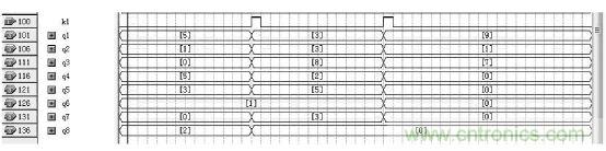 數(shù)字日歷的面世,以軟件方式設(shè)計硬件的“新坐標”