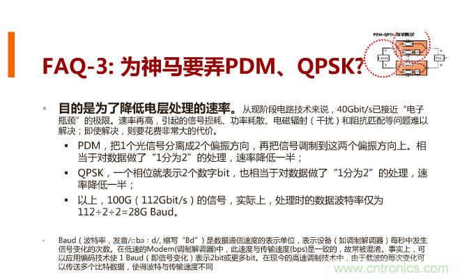 一張圖讓你遍知100G傳輸技術！