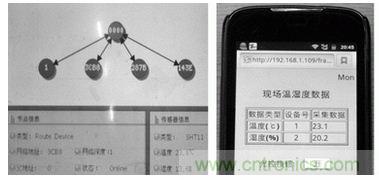 ZigBee與WiFi首次合作，雙模網關的設計與實現