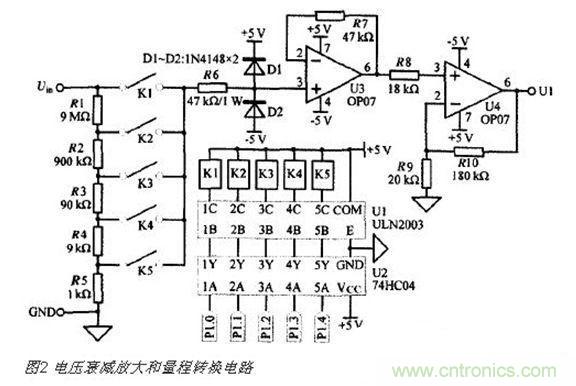 高精度、交直流電壓數(shù)據采集系統(tǒng)設計攻略