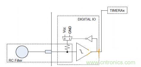 多IO口的LED驅(qū)動(dòng)電路設(shè)計(jì),精且簡(jiǎn)!