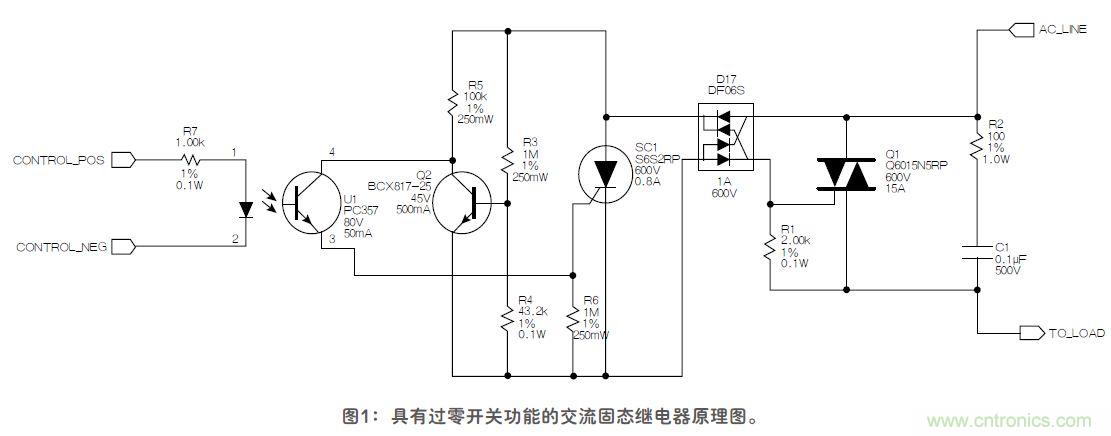 這款固態(tài)繼電器，具有過(guò)零開(kāi)關(guān)功能？