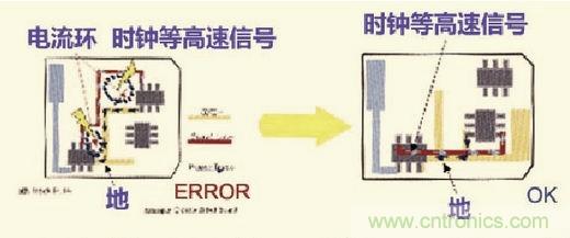 高速信號走線規則九大件！輕松搞定PCB設計的EMI