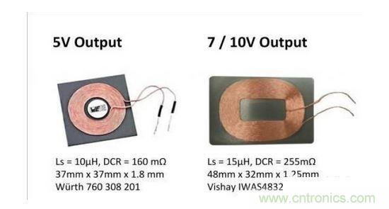 針對5V，7V和10V輸出要求的典型RX線圈技術規格