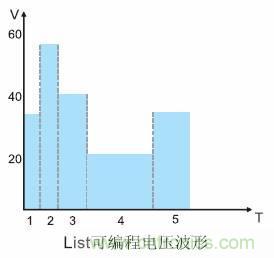 http://www.gdnengbo.cn/power-art/80015665