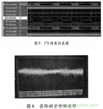 化繁為簡:基于FPGA實現(xiàn)的音頻接口轉換電路