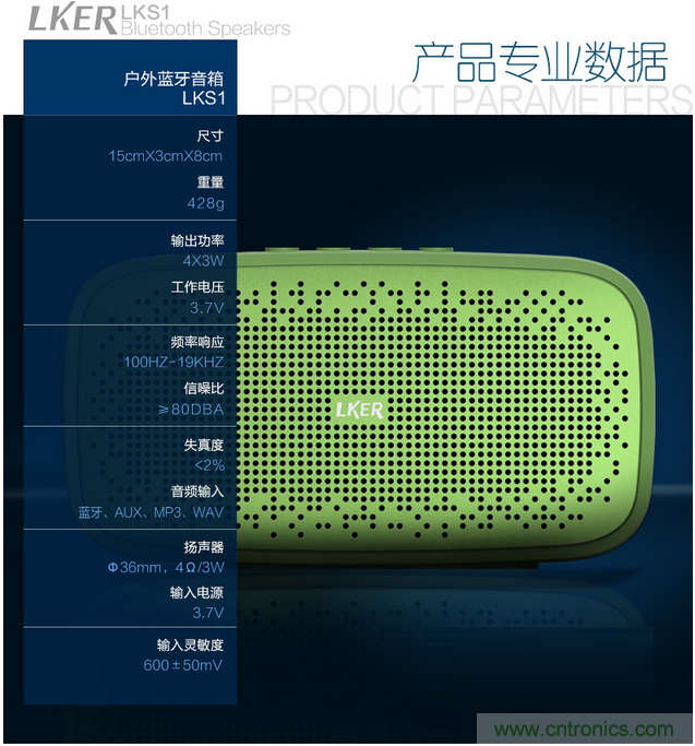 搞怪“美人魚”盡享靈克藍牙音箱的天籟之音！