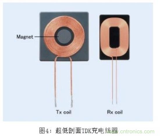 TDK無線電力傳輸線圈，輕松滿足WPC最嚴的Qi規格