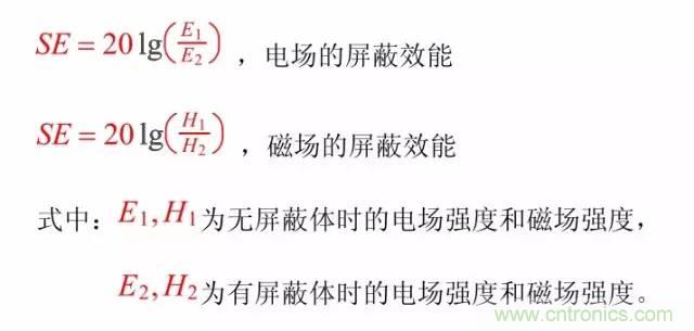 熱帖整理:EMC理論基礎,讓你從此遠離EMC困擾!