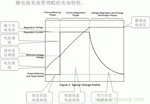 http://www.gdnengbo.cn/power-art/80031210