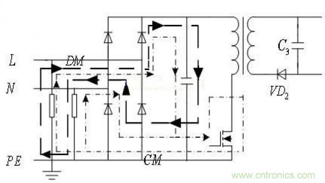 LinkSwitch導致電磁兼容性問題，工程師何以解憂？