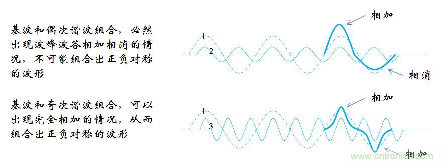 【精辟】就這樣把PF和PFC講透了?。?！