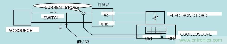 開關電源32個測試項：測試所需工具、測試方法、波形