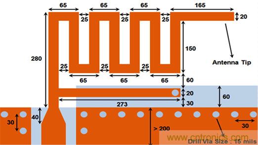 兼容4.1、4.2和5的低功耗藍(lán)牙SoC和工具可應(yīng)對(duì)IoT挑戰(zhàn)2