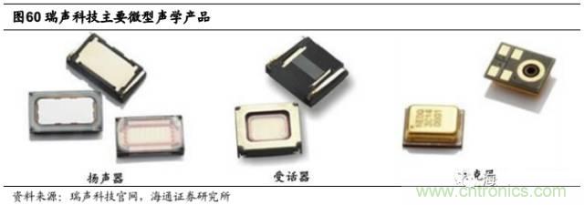 拆解蘋果/三星/小米/一加,從馬達(dá)技術(shù)看觸覺反饋的差距