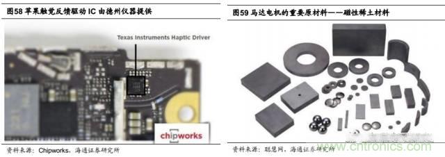 拆解蘋果/三星/小米/一加,從馬達(dá)技術(shù)看觸覺反饋的差距