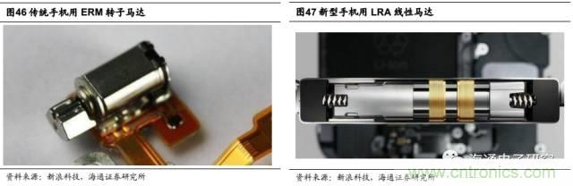 拆解蘋果/三星/小米/一加,從馬達(dá)技術(shù)看觸覺反饋的差距