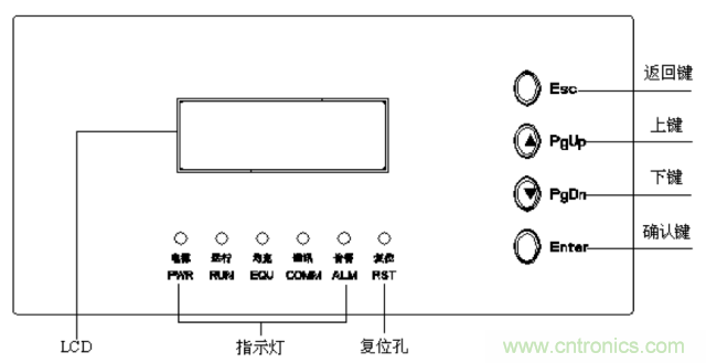 一次下電和二次下電到底有什么區別？ 如何操作？