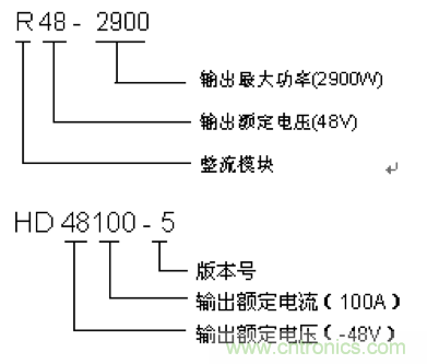 一次下電和二次下電到底有什么區別？ 如何操作？