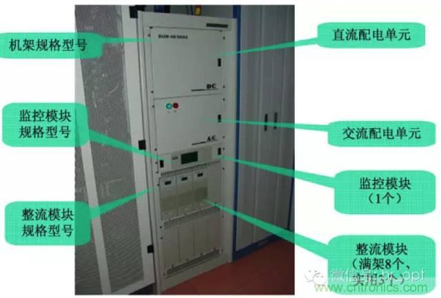 一次下電和二次下電到底有什么區別？ 如何操作？