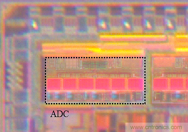 多數(shù)SAR ADC即將被淘汰,勝出的需要哪些性能?