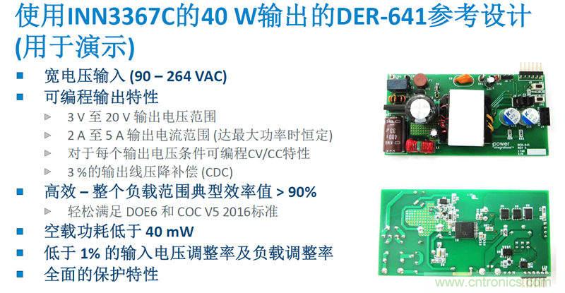 顛覆傳統電源生產模式，一個設計即可實現多種輸出規格