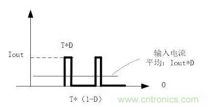 選個電容而已，有那么難么？