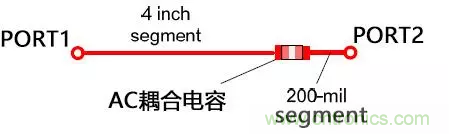 高頻電路設計中，如何應對“不理想”的電容與電感？
