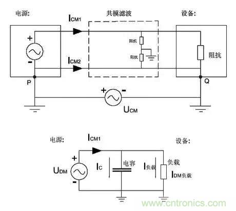 詳解EMC傳導(dǎo)(共模、差模)與輻射(近場(chǎng)、遠(yuǎn)場(chǎng)) 知識(shí)