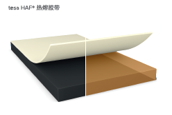 智能可穿戴的路在何方? 德莎新品熱熔膠系列—抗溶劑、抗化學腐蝕 智能可穿戴的路在何方? 德莎新品熱熔膠系列—抗溶劑、抗化學腐蝕