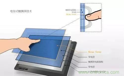 拆了個(gè)電容之后，我的iPhone也會(huì)自動(dòng)訂房了