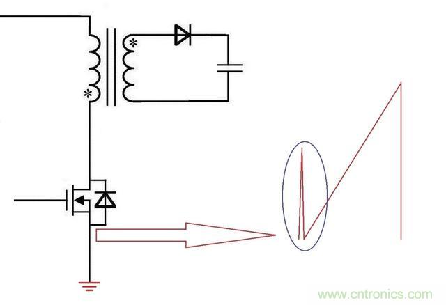 反激電源高壓MOS管電流尖峰怎么產(chǎn)生的？如何減小電流尖峰？