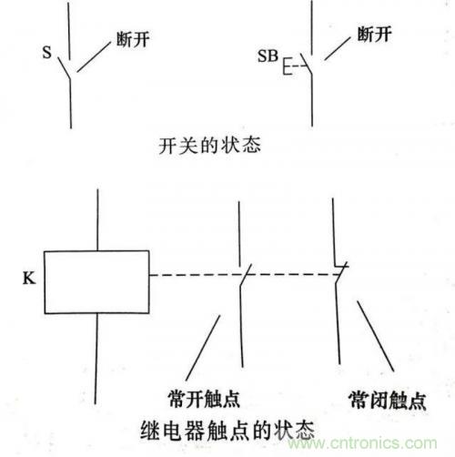 了解這些電路圖規則,一文教你看懂電路圖 了解這些電路圖規則,一文教你看懂電路圖