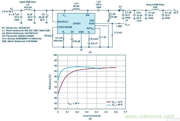 60 V和100 V、低IQ升壓、SEPIC、反相轉(zhuǎn)換器