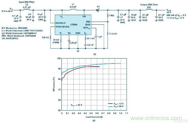 60 V和100 V、低IQ升壓、SEPIC、反相轉(zhuǎn)換器