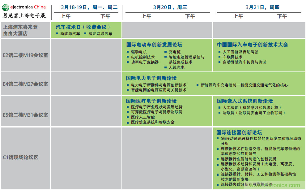 2019年慕尼黑上海電子展觀眾注冊(cè)正式開(kāi)啟，迅速領(lǐng)取e星球免費(fèi)通行證！