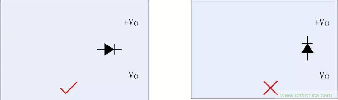 PCB設計如何影響電源EMC性能？