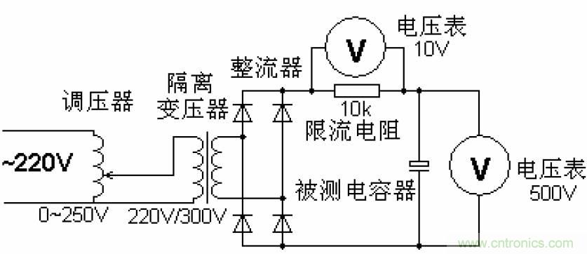 電解電容失效機理、壽命推算、防范質(zhì)量陷阱!