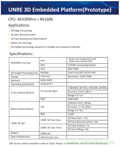基于瑞芯微RK3399Pro+RK1608,盎銳科技發布一體化3D智能視覺開發平臺