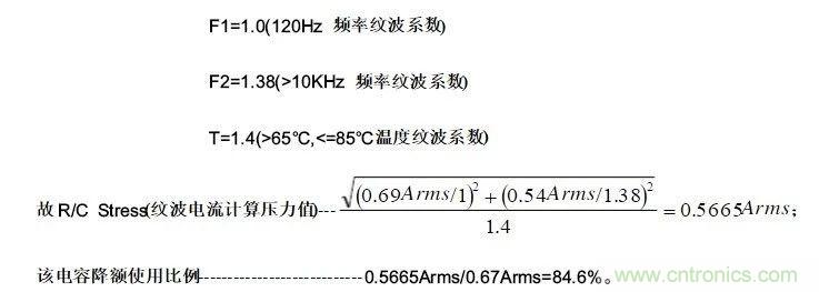 紋波電流到底為何物？鋁電解電容的紋波電流如何計算？